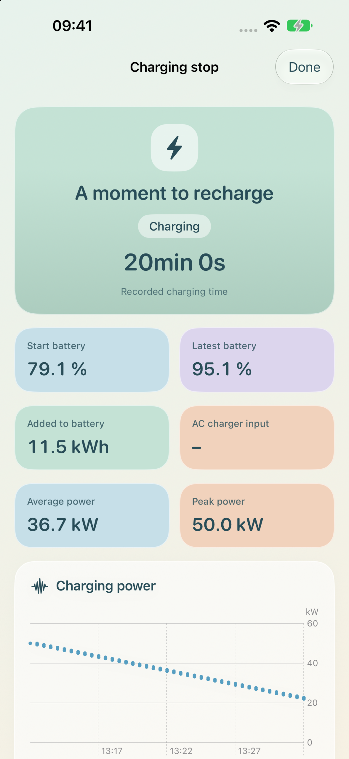 Sample charging stop with battery gain and charging power