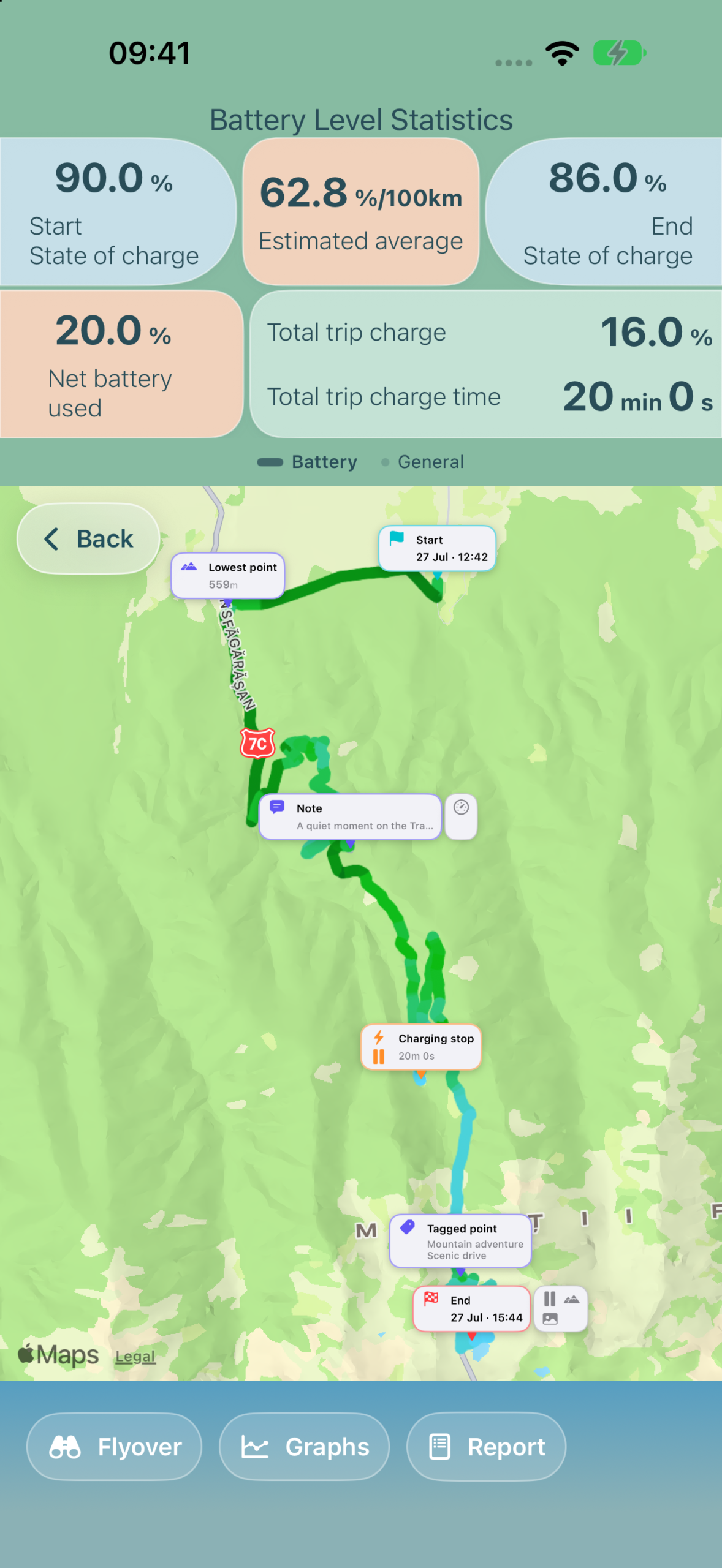 TesDrive showing a sample Transfagarasan route with battery statistics and stops